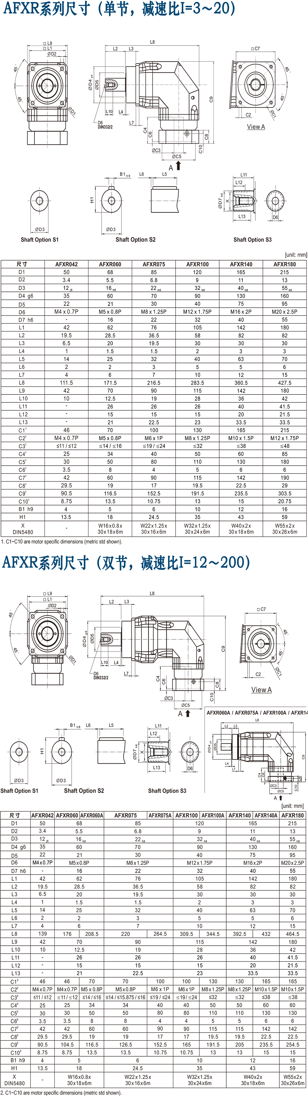 AFXR-精密伺服行星減速機(jī).png AFXR-精密伺服行星減速機(jī).png