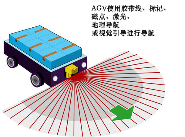 AGV行星減速機.jpg AGV行星減速機.jpg