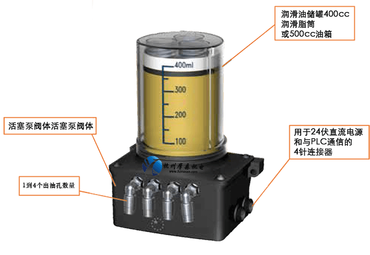 APEX LUG潤滑系統.png APEX LUG潤滑系統.png