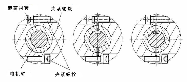 電動機安裝到行星減速機.jpg 電動機安裝到行星減速機.jpg