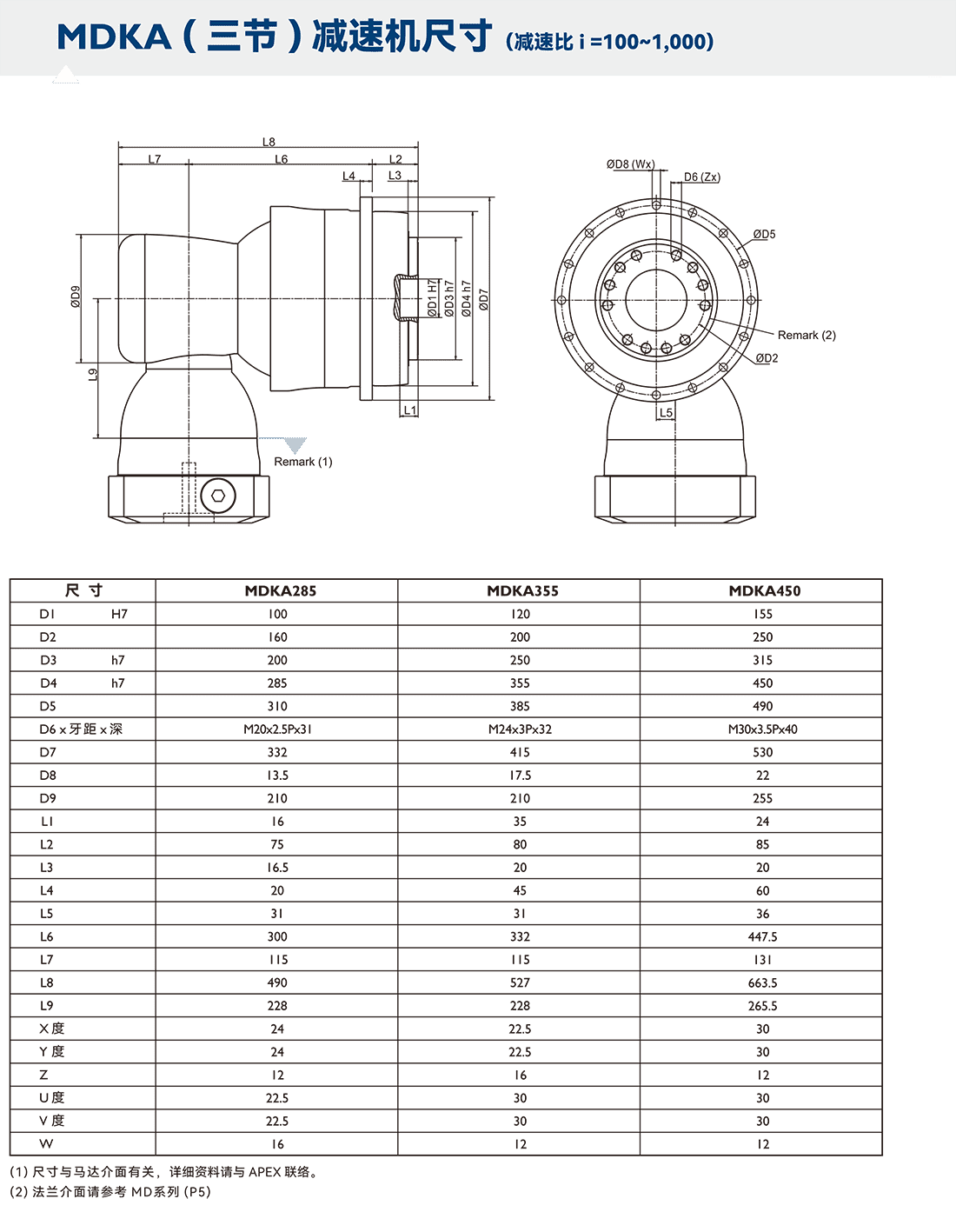MDK三節(jié)尺寸圖.png